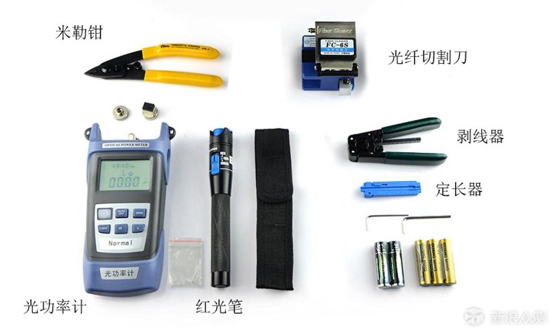 公路车组装:从初学者到专业人士的选择